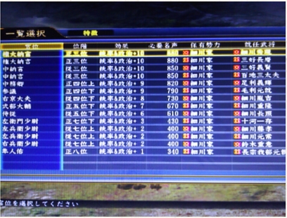 PS3信長の野望 天道をやってみた2