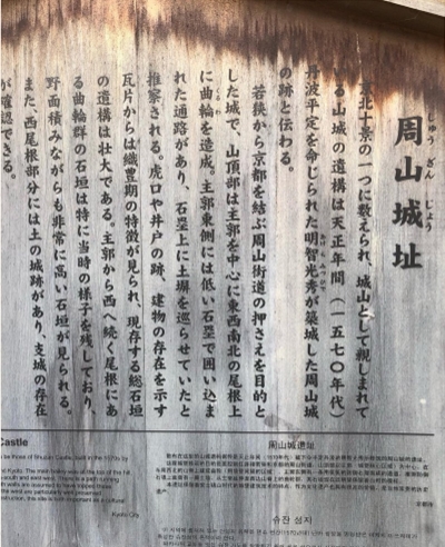 �u���O�i�j��/100����E��100����U�j