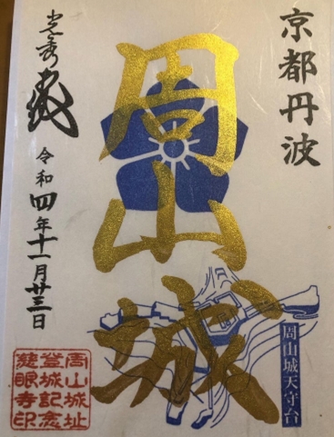 �u���O�i�j��/100����E��100����U�j