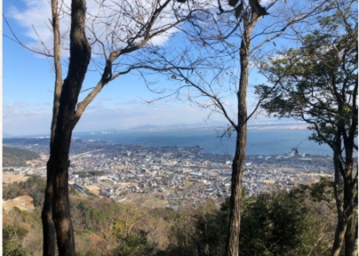 �u���O�i�j��/100����E��100����U�j