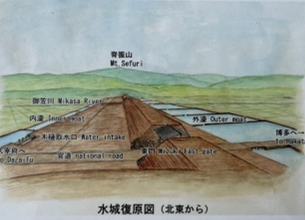 �u���O�i�j��/100����E��100����U�j