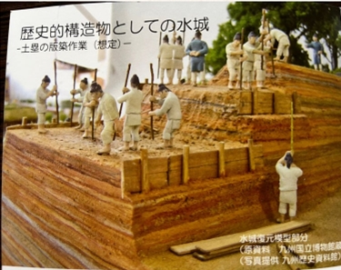 �u���O�i�j��/100����E��100����U�j